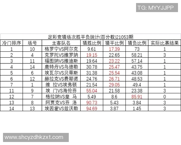 敦刻尔克与瓦朗谢纳的较量揭示足球战术与团队精神的完美结合