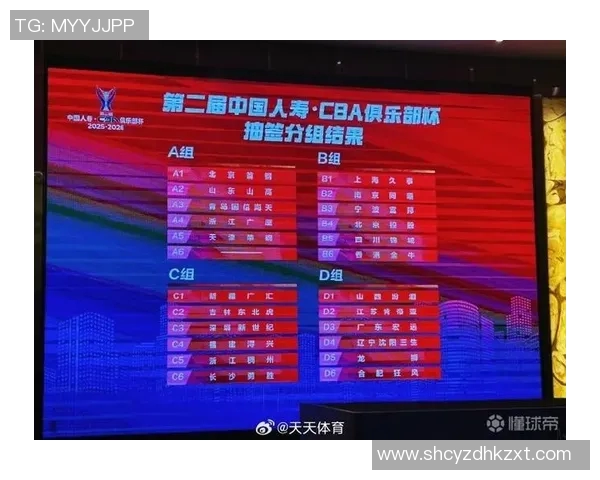 山东队晋级决赛，CBA总决赛时间表已定，火爆对决引燃球迷热情！